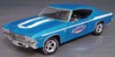 Click image to see more information about our 40th ANNIVERSARY EDITION 1964 GTO 389 TRI-POWER 2004 Pontiac/GTO Nationals Event Car